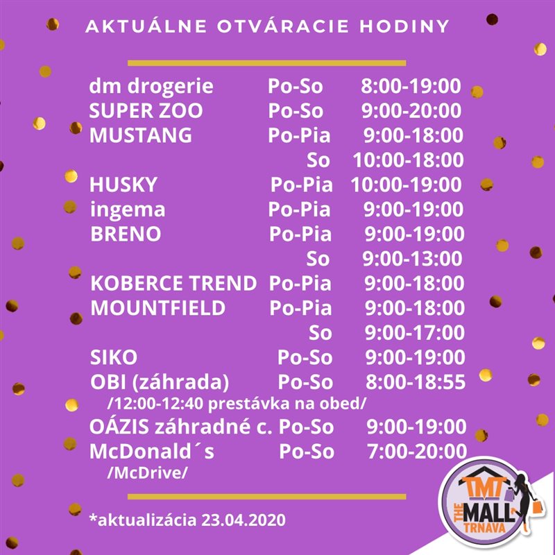 aktuálne otváracie hodiny